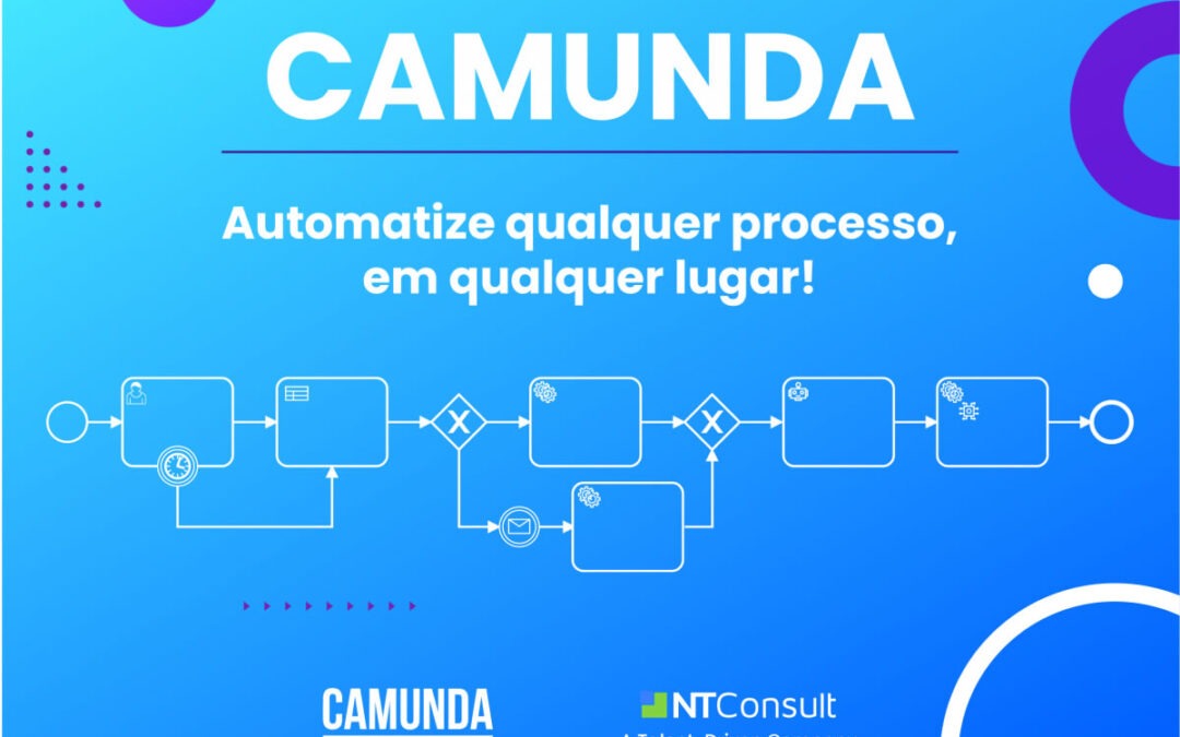 Automatize qualquer processo, em qualquer lugar