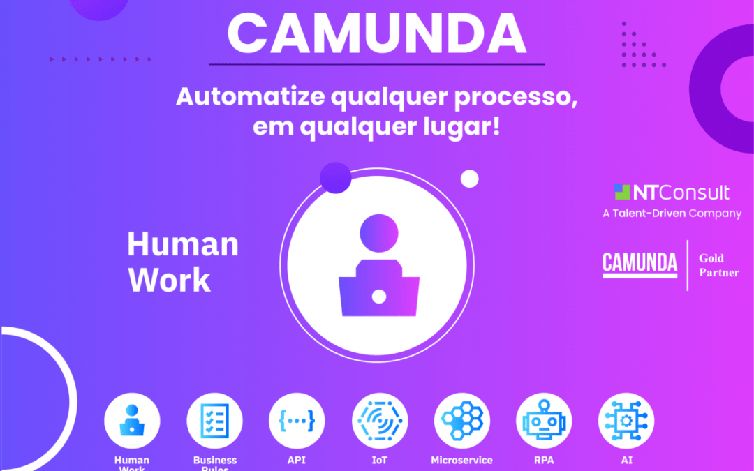 Human Work