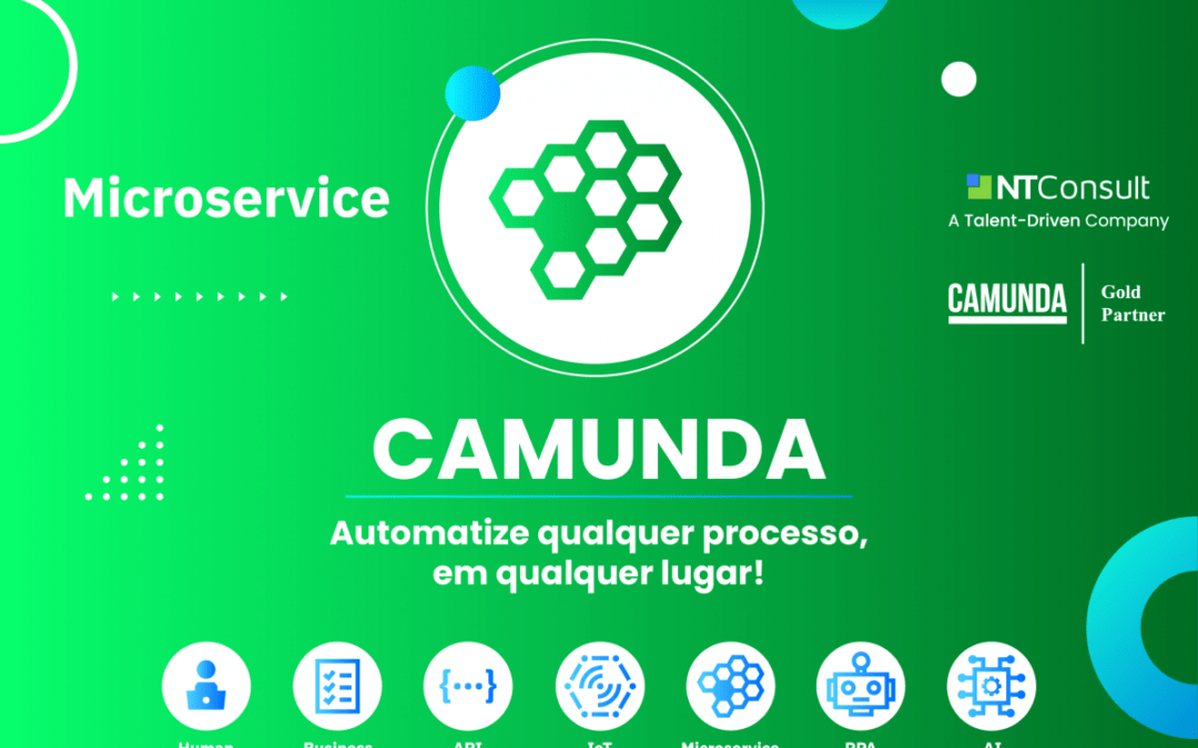 Microservices: o que são e para o que servem?