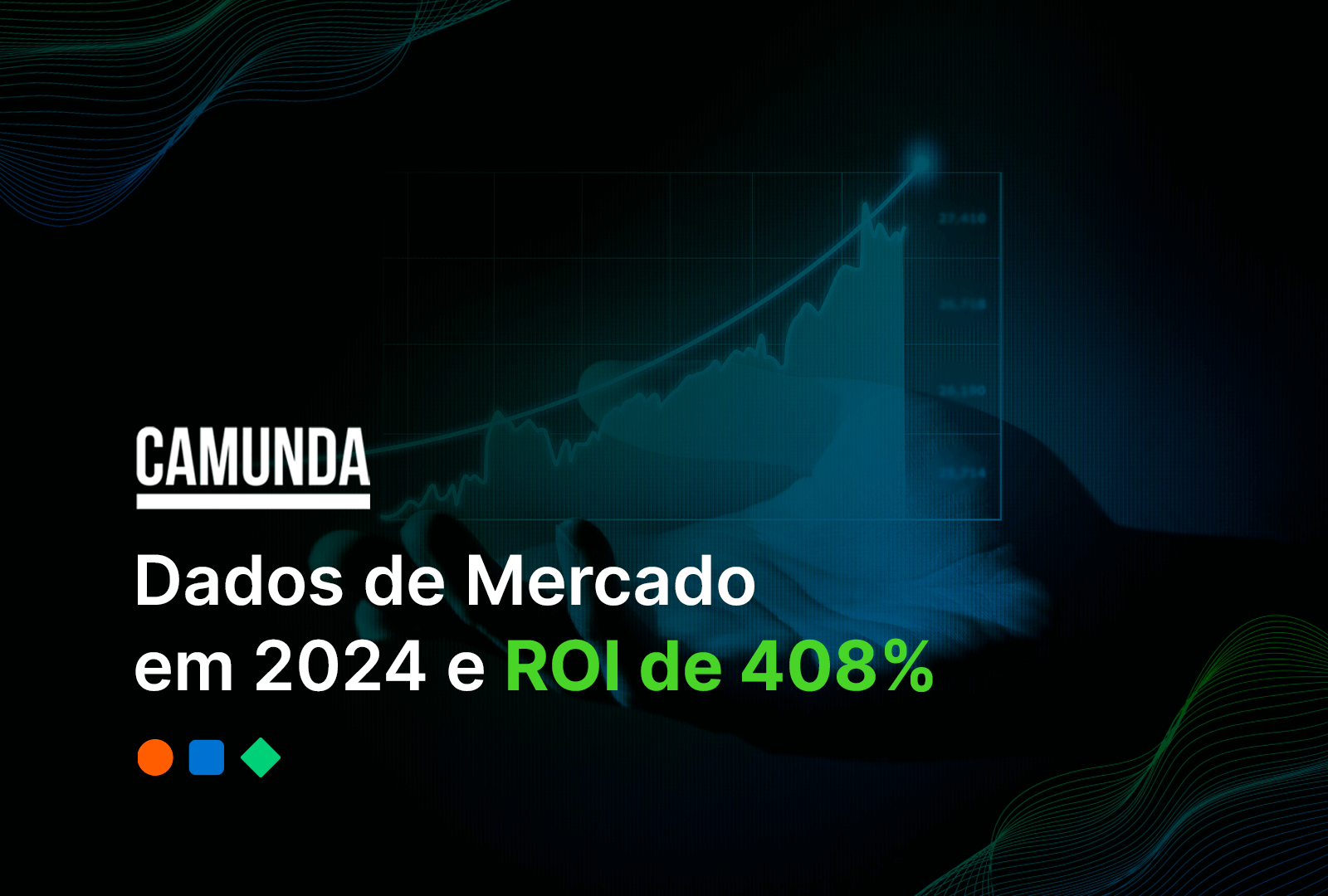 dados do mercado de Camunda em 2024